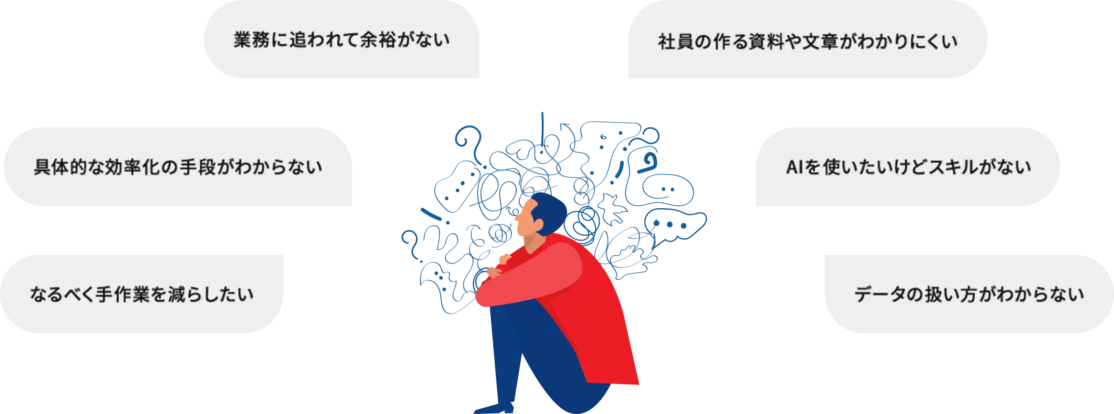 こんなお悩みありませんか？